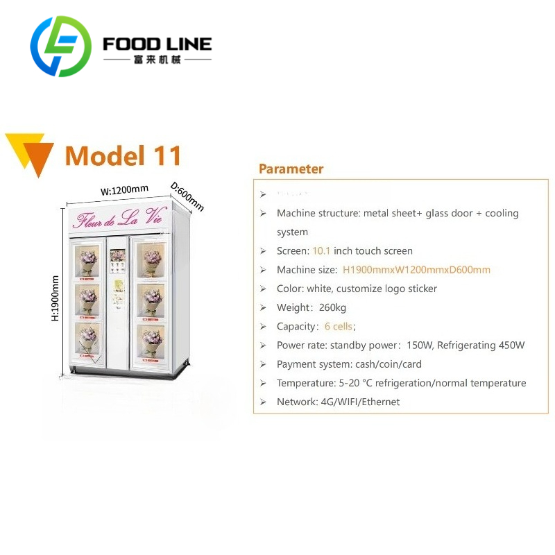 Vending Machine Supplier Flori - Supplier Florist review and price
